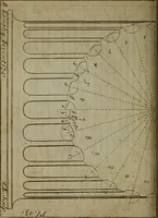 An illustration from The builder's jewel, or, The youth's instructor and workman's remembrancer : explaining short and easy rules, made familiar to the meanest capacity, for drawing and working ... : the whole illustrated by upwards of 200 examples, engraved on 100 copper-plates (1787)
