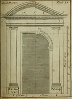 An illustration from The builder's jewel, or, The youth's instructor and workman's remembrancer : explaining short and easy rules, made familiar to the meanest capacity, for drawing and working ... : the whole illustrated by upwards of 200 examples, engraved on 100 copper-plates (1787)