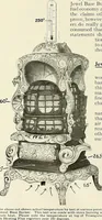 Picture 89 of 204 from Jewel stoves, ranges, and furnaces (1911), leaf 123