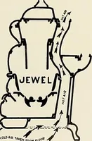 Picture 93 of 204 from Jewel stoves, ranges, and furnaces (1911), leaf 126