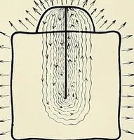 An illustration from Jewel stoves, ranges, and furnaces (1911)