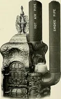 Picture 101 of 204 from Jewel stoves, ranges, and furnaces (1911), leaf 133