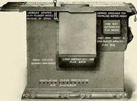 Picture 7 of 204 from Jewel stoves, ranges, and furnaces (1911), leaf 14