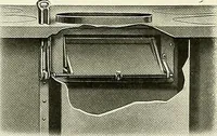 An illustration from Jewel stoves, ranges, and furnaces (1911)