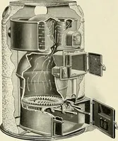 An illustration from Jewel stoves, ranges, and furnaces (1911)