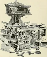 Picture 191 of 204 from Jewel stoves, ranges, and furnaces (1911), leaf 227