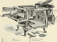 Picture 192 of 204 from Jewel stoves, ranges, and furnaces (1911), leaf 228
