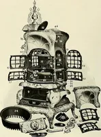 Picture 194 of 204 from Jewel stoves, ranges, and furnaces (1911), leaf 229