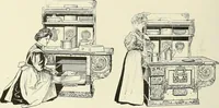 An illustration from Jewel stoves, ranges, and furnaces (1911)