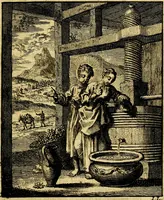 An illustration from Jezus en de ziel : een geestelyke spiegel voor't gemoed, bestaande in veertig aangenaame en stichtelyke zinnebeelden (1714)