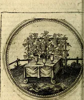 An illustration from Joachimi Camerarii Symbolorum et emblematum, centuriae quatuor .. (1668)
