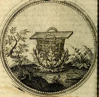 Picture 60 of 398 from Joachimi Camerarii Symbolorum et emblematum, centuriae quatuor .. (1668), leaf 127