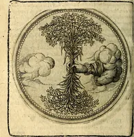 An illustration from Joachimi Camerarii Symbolorum et emblematum, centuriae quatuor .. (1668)