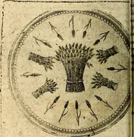 An illustration from Joachimi Camerarii Symbolorum et emblematum, centuriae quatuor .. (1668)