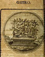 Picture 98 of 398 from Joachimi Camerarii Symbolorum et emblematum, centuriae quatuor .. (1668), leaf 203