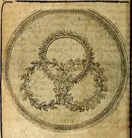 Picture 100 of 398 from Joachimi Camerarii Symbolorum et emblematum, centuriae quatuor .. (1668), leaf 207