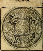 An illustration from Joachimi Camerarii Symbolorum et emblematum, centuriae quatuor .. (1668)