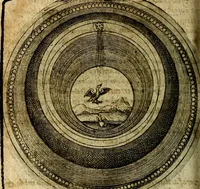 An illustration from Joachimi Camerarii Symbolorum et emblematum, centuriae quatuor .. (1668)