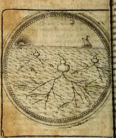 Picture 328 of 398 from Joachimi Camerarii Symbolorum et emblematum, centuriae quatuor .. (1668), leaf 683