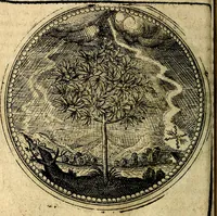An illustration from Joachimi Camerarii Symbolorum et emblematum, centuriae quatuor .. (1668)
