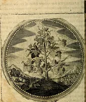 An illustration from Joachimi Camerarii Symbolorum et emblematum, centuriae quatuor .. (1668)