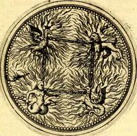 An illustration from Joachimi Camerarii Symbolorvm et emblematvm centvriæ tres. I. Ex herbis & stirpibus. II. Ex animalibus quadrupedibus. III. Ex volatilibus & insectis. Accessit noviter centvria IV. Ex aquatilibus & reptilibus. Cvm figvris æneis (1605)
