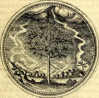 Picture 60 of 302 from Joachimi Camerarii Symbolorvm et emblematvm centvriæ tres. I. Ex herbis & stirpibus. II. Ex animalibus quadrupedibus. III. Ex volatilibus & insectis. Accessit noviter centvria IV. Ex aquatilibus & reptilibus. Cvm figvris æneis (1605), leaf 76