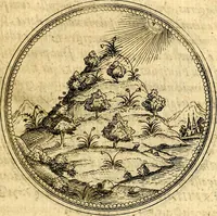 An illustration from Joachimi Camerarii Symbolorvm et emblematvm centvriæ tres. I. Ex herbis & stirpibus. II. Ex animalibus quadrupedibus. III. Ex volatilibus & insectis. Accessit noviter centvria IV. Ex aquatilibus & reptilibus. Cvm figvris æneis (1605)