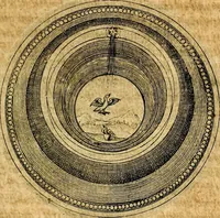 An illustration from Joachimi Camerarii Symbolorvm et emblematvm centvriæ tres. I. Ex herbis & stirpibus. II. Ex animalibus quadrupedibus. III. Ex volatilibus & insectis. Accessit noviter centvria IV. Ex aquatilibus & reptilibus. Cvm figvris æneis (1605)