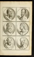Picture 12 of 42 from Joachimi de Sandrart ... Academia nobilissimæ artis pictoriæ. : Sive Dē veris & genuinis hujusdem proprietatibus, theorematibus, secretis atque requisitis aliis ... instructio fundamentalis ... : Unà cum artificum tam Ægyptiorum, Græcorum & Romanorum; quàm Italorum, Gallorum, Anglorum, Germanorum, Belgarum, aliorumq[ue] ... vitis atque encomiis ... eorundemque, plusquàm ducentis iconibus ... ære expressis, erecta atq[ue] publicata (1683), leaf 131