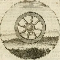 An illustration from Joannes de Boria Moralische Sinn-Bilder (1698)