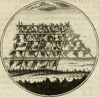 Picture 88 of 108 from Joannes de Boria Moralische Sinn-Bilder (1698), leaf 172