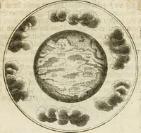 An illustration from Joannes de Boria Moralische Sinn-Bilder (1698)