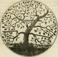 An illustration from Joannes de Boria Moralische Sinn-Bilder (1698)
