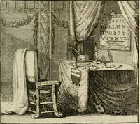 Picture 10 of 18 from Joannes Michaelis von der Ketten ... Apelles symbolicus (1699), leaf 288