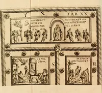 An illustration from Joannis Ciampini Romani, magistri brevium gratiae ... Opera, in tres tomos distributa : acesserunt eiusdem Ciampini opuscula quaedam selectiora : item appendix, seu notae, in quibus nonnulla post eius obitum innovata recensentur : ac demum auctoris vita, nunc primùm ipsius operibus addita (1747)