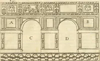 An illustration from Joannis Ciampini Romani, magistri brevium gratiae ... Opera, in tres tomos distributa : acesserunt eiusdem Ciampini opuscula quaedam selectiora : item appendix, seu notae, in quibus nonnulla post eius obitum innovata recensentur : ac demum auctoris vita, nunc primùm ipsius operibus addita (1747)