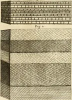 An illustration from Joannis Ciampini Romani, magistri brevium gratiae ... Opera, in tres tomos distributa : acesserunt eiusdem Ciampini opuscula quaedam selectiora : item appendix, seu notae, in quibus nonnulla post eius obitum innovata recensentur : ac demum auctoris vita, nunc primùm ipsius operibus addita (1747)