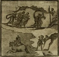 An illustration from Joannis Ciampini Romani, magistri brevium gratiae ... Opera, in tres tomos distributa : acesserunt eiusdem Ciampini opuscula quaedam selectiora : item appendix, seu notae, in quibus nonnulla post eius obitum innovata recensentur : ac demum auctoris vita, nunc primùm ipsius operibus addita (1747)