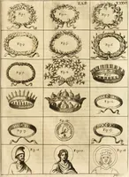 An illustration from Joannis Ciampini Romani, magistri brevium gratiae ... Opera, in tres tomos distributa : acesserunt eiusdem Ciampini opuscula quaedam selectiora : item appendix, seu notae, in quibus nonnulla post eius obitum innovata recensentur : ac demum auctoris vita, nunc primùm ipsius operibus addita (1747)
