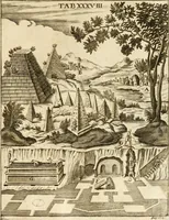 An illustration from Joannis Ciampini Romani, magistri brevium gratiae ... Opera, in tres tomos distributa : acesserunt eiusdem Ciampini opuscula quaedam selectiora : item appendix, seu notae, in quibus nonnulla post eius obitum innovata recensentur : ac demum auctoris vita, nunc primùm ipsius operibus addita (1747)