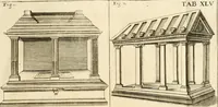 An illustration from Joannis Ciampini Romani, magistri brevium gratiae ... Opera, in tres tomos distributa : acesserunt eiusdem Ciampini opuscula quaedam selectiora : item appendix, seu notae, in quibus nonnulla post eius obitum innovata recensentur : ac demum auctoris vita, nunc primùm ipsius operibus addita (1747)