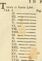 An illustration from Joannis Ciampini Romani, magistri brevium gratiae ... Opera, in tres tomos distributa : acesserunt eiusdem Ciampini opuscula quaedam selectiora : item appendix, seu notae, in quibus nonnulla post eius obitum innovata recensentur : ac demum auctoris vita, nunc primùm ipsius operibus addita (1747)