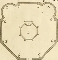 An illustration from Joannis Ciampini Romani, magistri brevium gratiae ... Opera, in tres tomos distributa : acesserunt eiusdem Ciampini opuscula quaedam selectiora : item appendix, seu notae, in quibus nonnulla post eius obitum innovata recensentur : ac demum auctoris vita, nunc primùm ipsius operibus addita (1747)