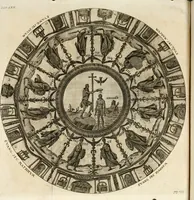 An illustration from Joannis Ciampini Romani, magistri brevium gratiae ... Opera, in tres tomos distributa : acesserunt eiusdem Ciampini opuscula quaedam selectiora : item appendix, seu notae, in quibus nonnulla post eius obitum innovata recensentur : ac demum auctoris vita, nunc primùm ipsius operibus addita (1747)