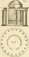 An illustration from Joannis Ciampini Romani, magistri brevium gratiae ... Opera, in tres tomos distributa : acesserunt eiusdem Ciampini opuscula quaedam selectiora : item appendix, seu notae, in quibus nonnulla post eius obitum innovata recensentur : ac demum auctoris vita, nunc primùm ipsius operibus addita (1747)