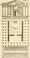 An illustration from Joannis Ciampini Romani, magistri brevium gratiae ... Opera, in tres tomos distributa : acesserunt eiusdem Ciampini opuscula quaedam selectiora : item appendix, seu notae, in quibus nonnulla post eius obitum innovata recensentur : ac demum auctoris vita, nunc primùm ipsius operibus addita (1747)