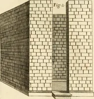 An illustration from Joannis Ciampini Romani, magistri brevium gratiae ... Opera, in tres tomos distributa : acesserunt eiusdem Ciampini opuscula quaedam selectiora : item appendix, seu notae, in quibus nonnulla post eius obitum innovata recensentur : ac demum auctoris vita, nunc primùm ipsius operibus addita (1747)