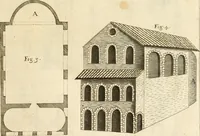 An illustration from Joannis Ciampini Romani, magistri brevium gratiae ... Opera, in tres tomos distributa : acesserunt eiusdem Ciampini opuscula quaedam selectiora : item appendix, seu notae, in quibus nonnulla post eius obitum innovata recensentur : ac demum auctoris vita, nunc primùm ipsius operibus addita (1747)