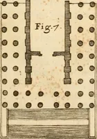 An illustration from Joannis Ciampini Romani, magistri brevium gratiae ... Opera, in tres tomos distributa : acesserunt eiusdem Ciampini opuscula quaedam selectiora : item appendix, seu notae, in quibus nonnulla post eius obitum innovata recensentur : ac demum auctoris vita, nunc primùm ipsius operibus addita (1747)